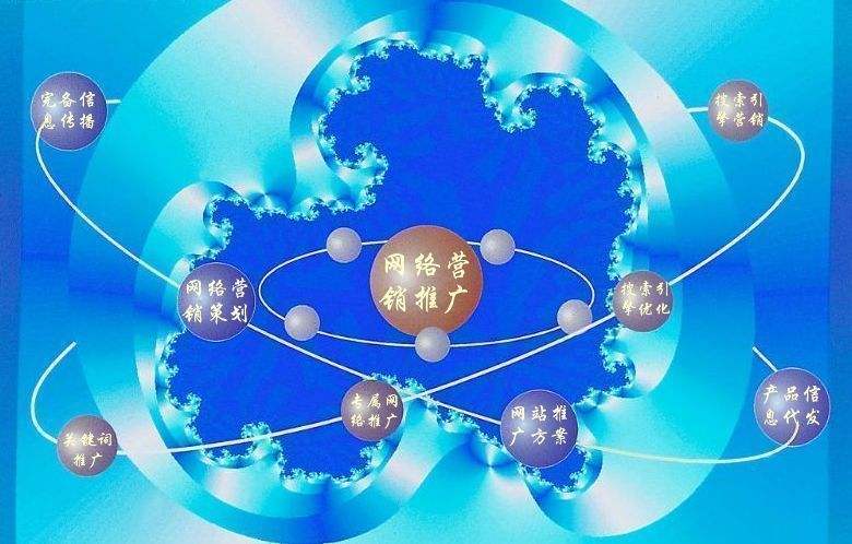 桐梓新媒体运营企业需要掌握的网络推广技巧有哪些
