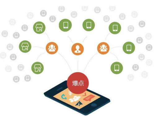 桐梓为什么越来越多的企业通过软文营销来引流